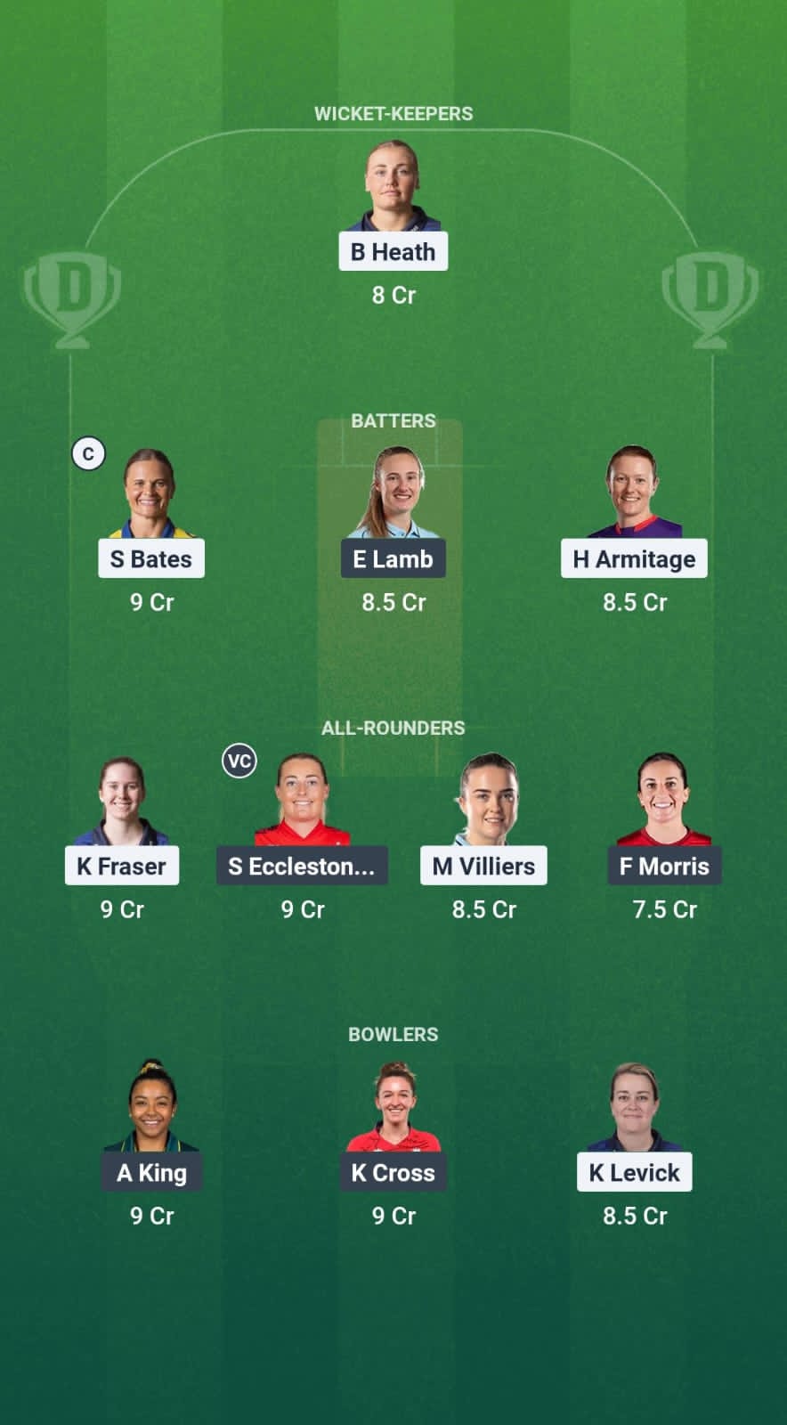 1000737251 DUR-W vs LAN-W Dream11 Prediction Fantasy Cricket Tips Dream11 Team English Women's One-Day Cup 2025