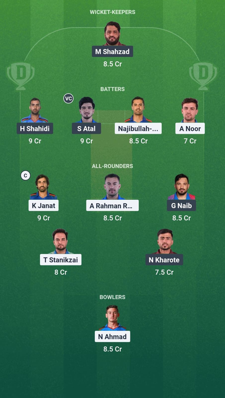 1000737259 BOS vs BD Dream11 Prediction Fantasy Cricket Tips Dream11 Team Afghanistan T20 Shpageeza Cricket League 2025