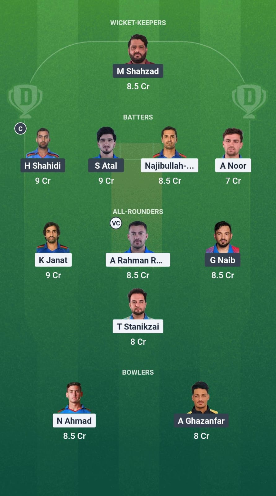 1000737270 BOS vs BD Dream11 Prediction Fantasy Cricket Tips Dream11 Team Afghanistan T20 Shpageeza Cricket League 2025