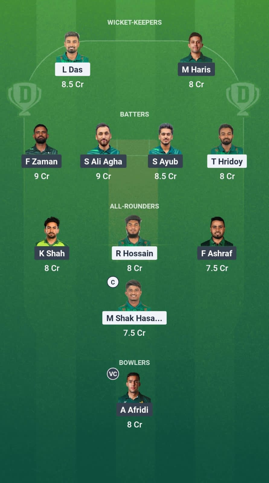 BAN vs PAK Dream11 Prediction Fantasy Cricket Tips Dream11 Team Pakistan Tour of Bangladesh 2025