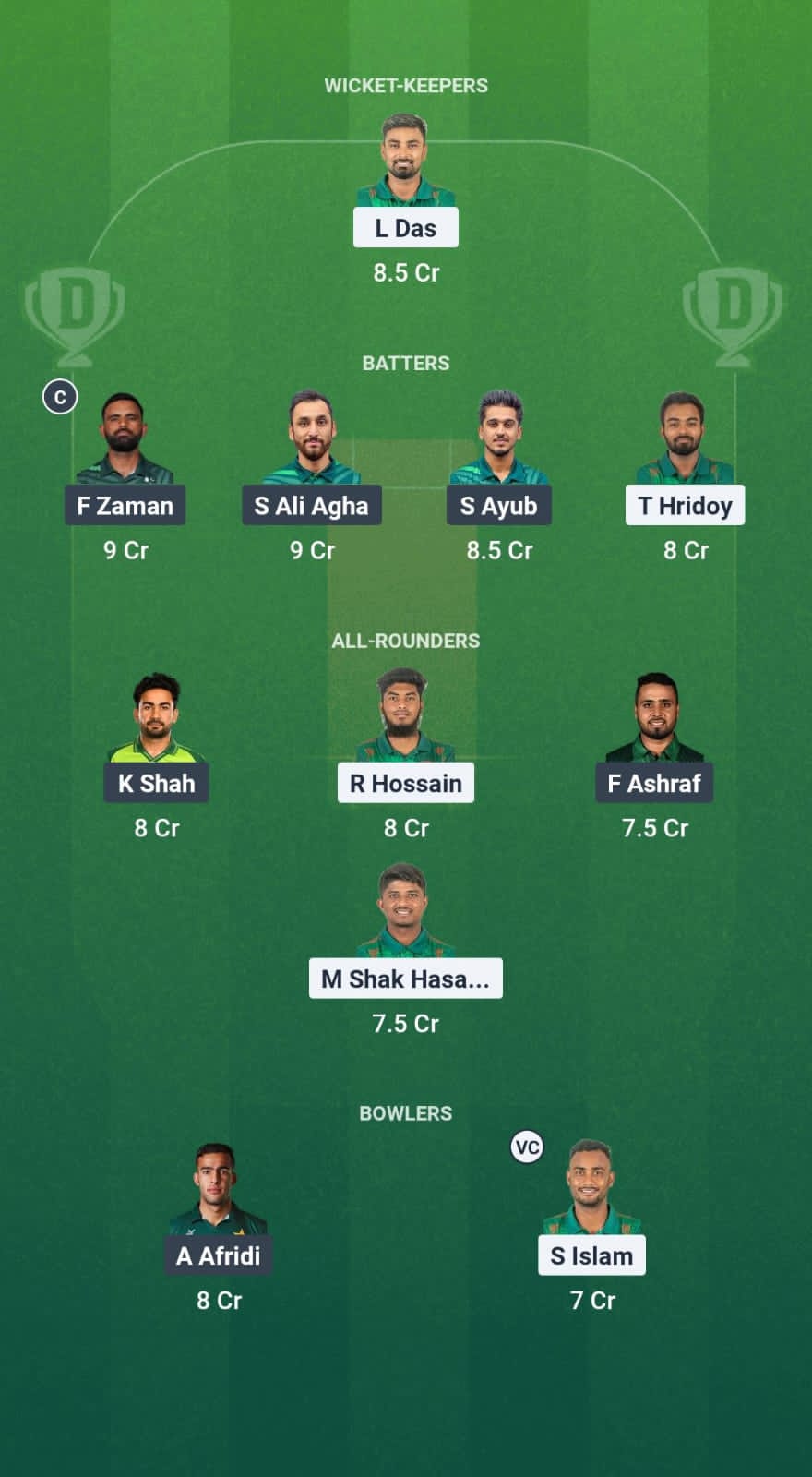 BAN vs PAK Dream11 Prediction Fantasy Cricket Tips Dream11 Team Pakistan Tour of Bangladesh 2025