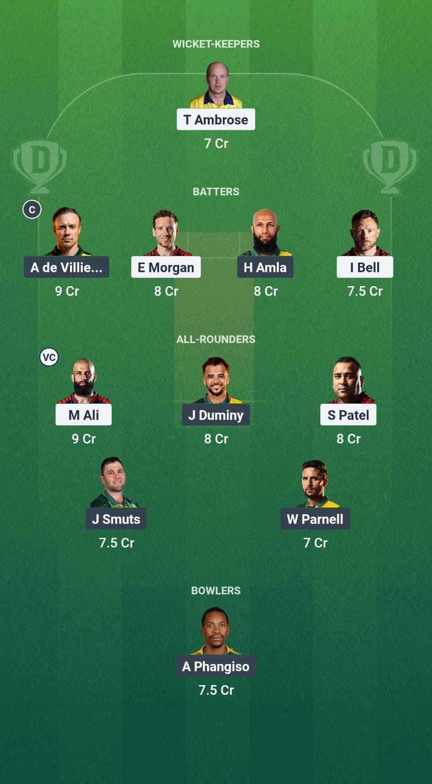 1000737306 EDC vs SAC Dream11 Prediction Fantasy Cricket Tips Dream11 Team World Championship of Legends T20 2025