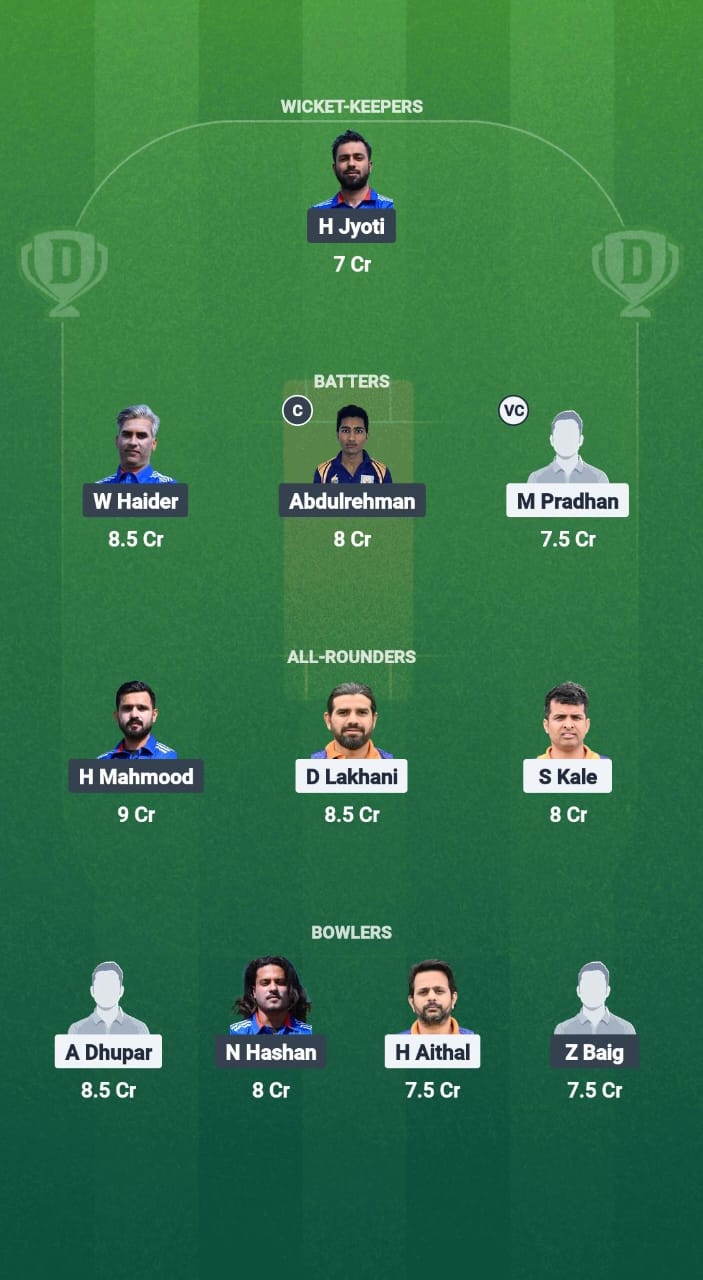 RPHX vs MAR Dream11 Prediction Fantasy Cricket Tips Dream11 Team ECS T10 Stockholm 2025