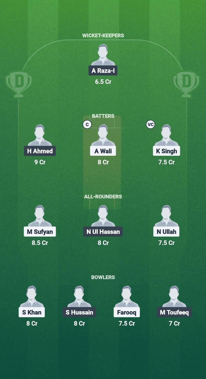 1000737705 JBK vs MKP Dream11 Prediction Fantasy Cricket Tips Dream11 Team Malaysia T10 Bash 2025