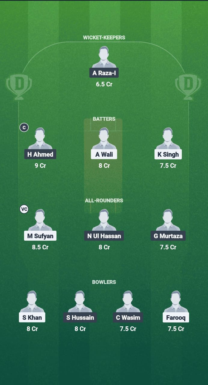 1000737708 JBK vs MKP Dream11 Prediction Fantasy Cricket Tips Dream11 Team Malaysia T10 Bash 2025