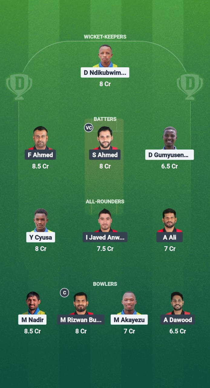 1000737857 RWA vs BAH Dream11 Prediction Fantasy Cricket Tips Dream11 Team Rwanda T20I Tri-Series 2025