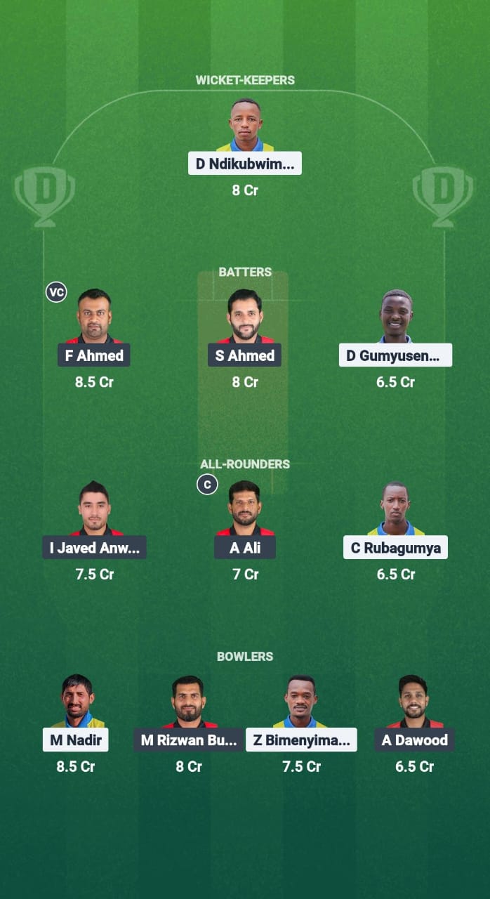 1000737860 RWA vs BAH Dream11 Prediction Fantasy Cricket Tips Dream11 Team Rwanda T20I Tri-Series 2025