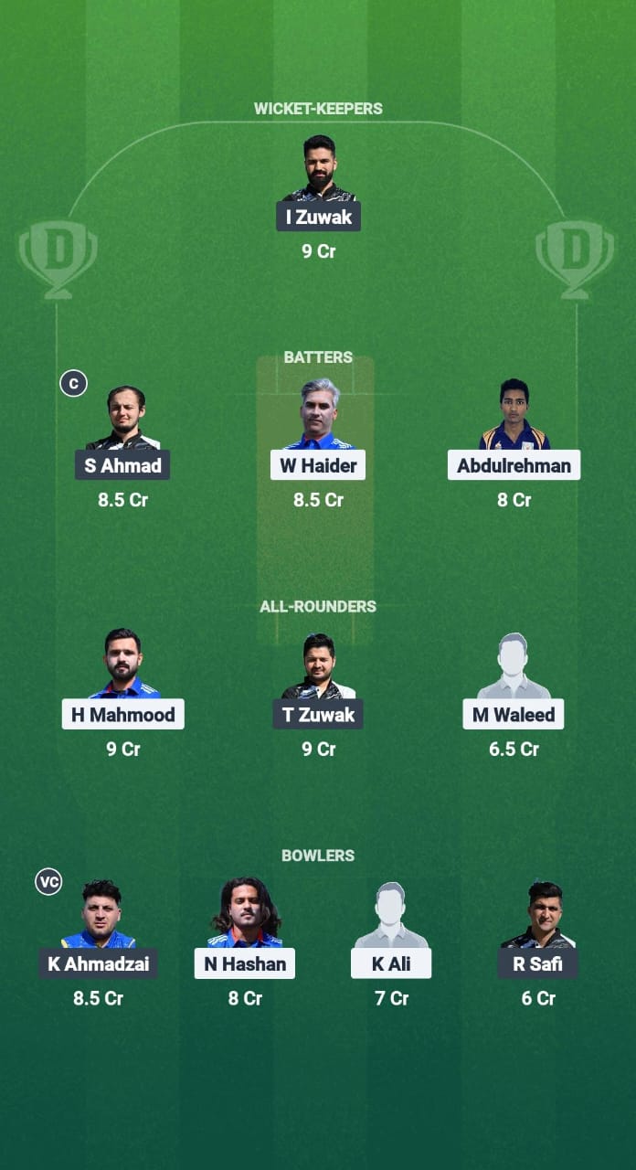 1000738028 MAR vs HUD Dream11 Prediction Fantasy Cricket Tips Dream11 Team ECS T10 Stockholm 2025