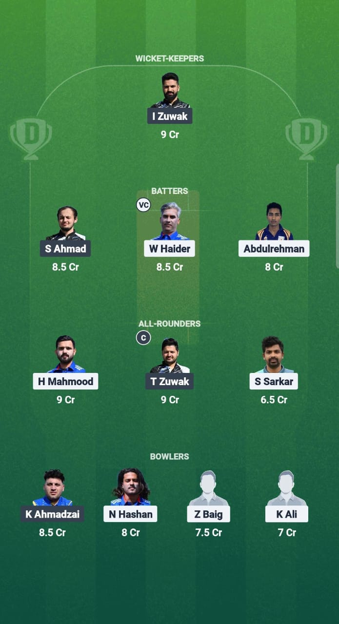 1000738031 MAR vs HUD Dream11 Prediction Fantasy Cricket Tips Dream11 Team ECS T10 Stockholm 2025