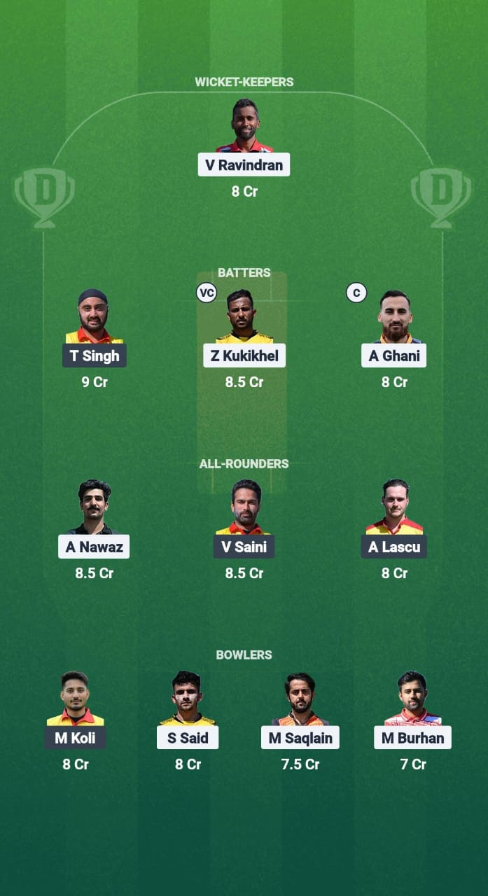 1000738040 HUN vs ROM Dream11 Prediction Fantasy Cricket Tips Dream11 Team ECN T20I Budapest Cup 2025