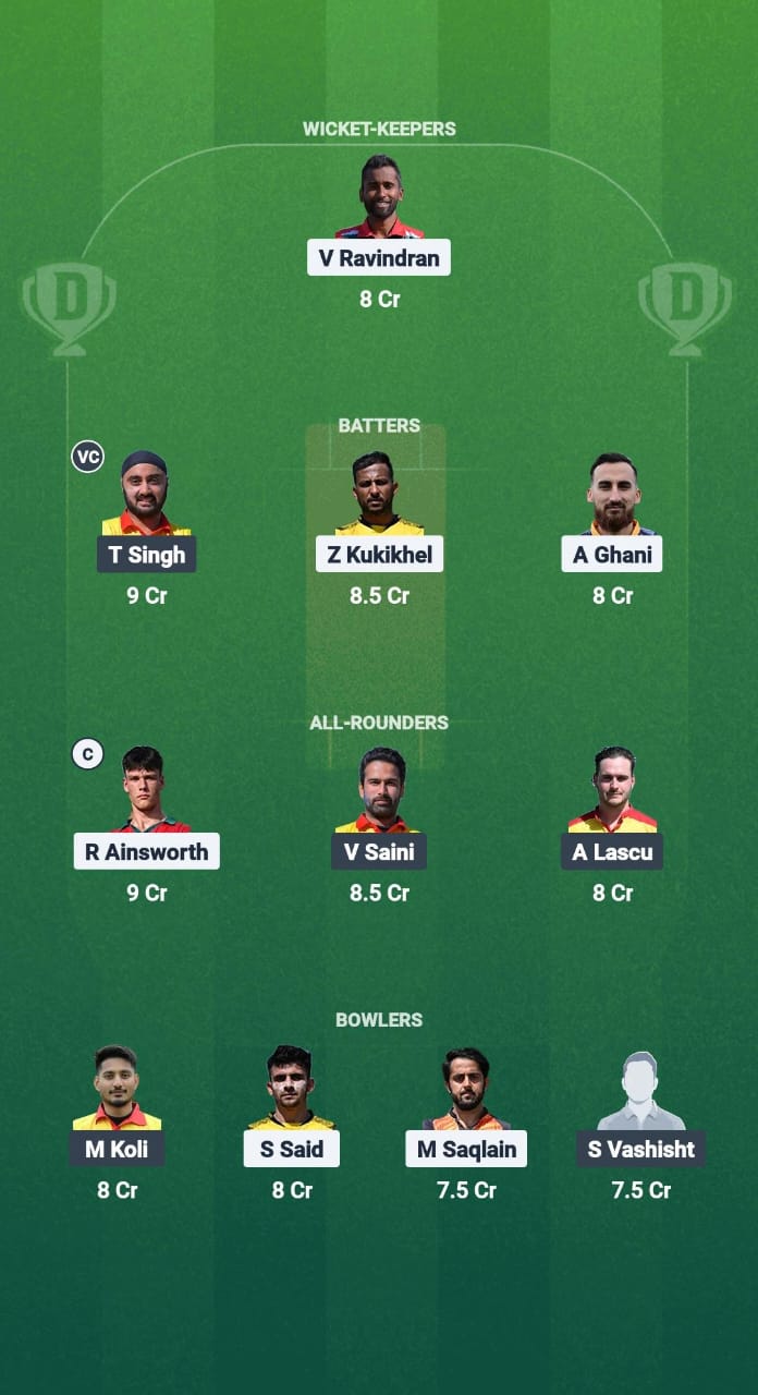 1000738043 HUN vs ROM Dream11 Prediction Fantasy Cricket Tips Dream11 Team ECN T20I Budapest Cup 2025