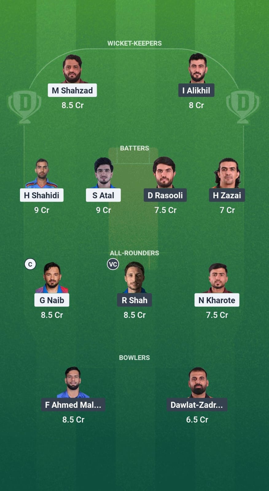 1000738077 BD vs SG Dream11 Prediction Fantasy Cricket Tips Dream11 Team Afghanistan T20 Shpageeza Cricket League 2025