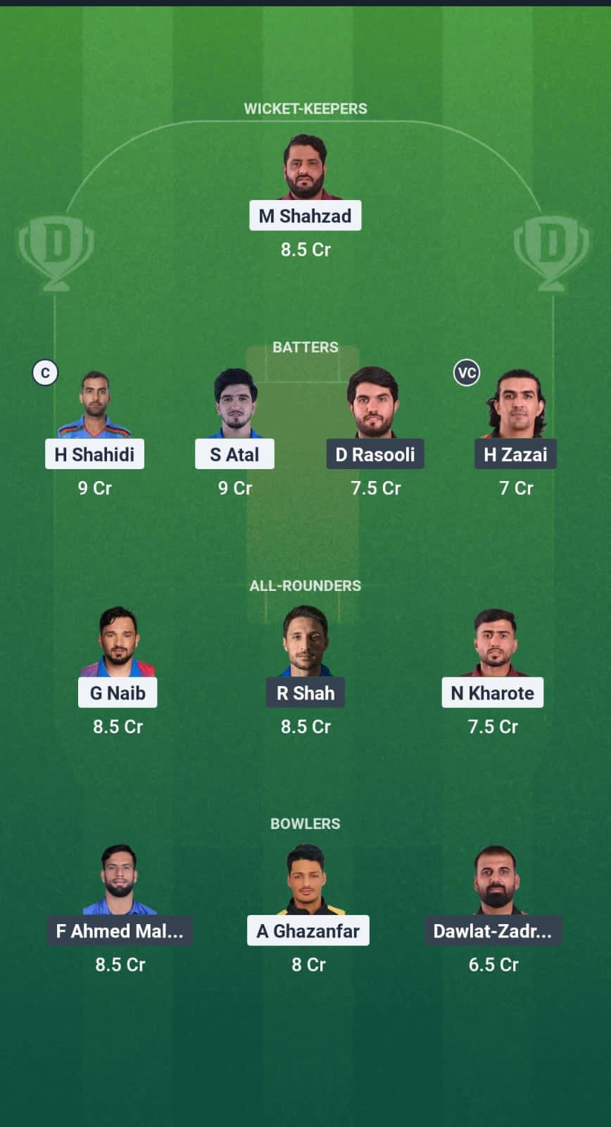1000738084 BD vs SG Dream11 Prediction Fantasy Cricket Tips Dream11 Team Afghanistan T20 Shpageeza Cricket League 2025