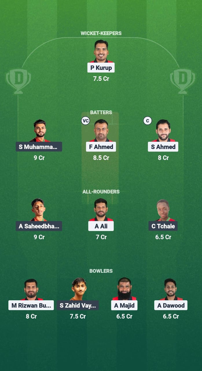 1000738166 BAH vs MAW Dream11 Prediction Fantasy Cricket Tips Dream11 Team Rwanda T20I Tri-Series 2025