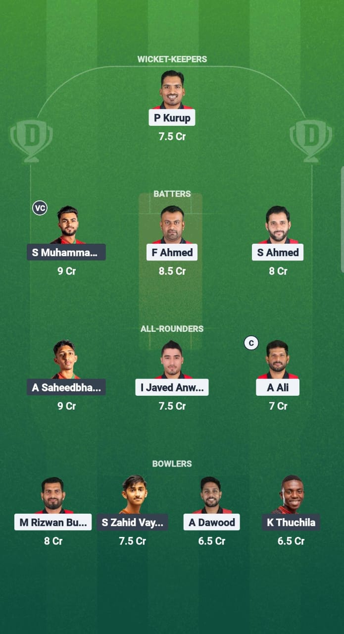 1000738169 BAH vs MAW Dream11 Prediction Fantasy Cricket Tips Dream11 Team Rwanda T20I Tri-Series 2025