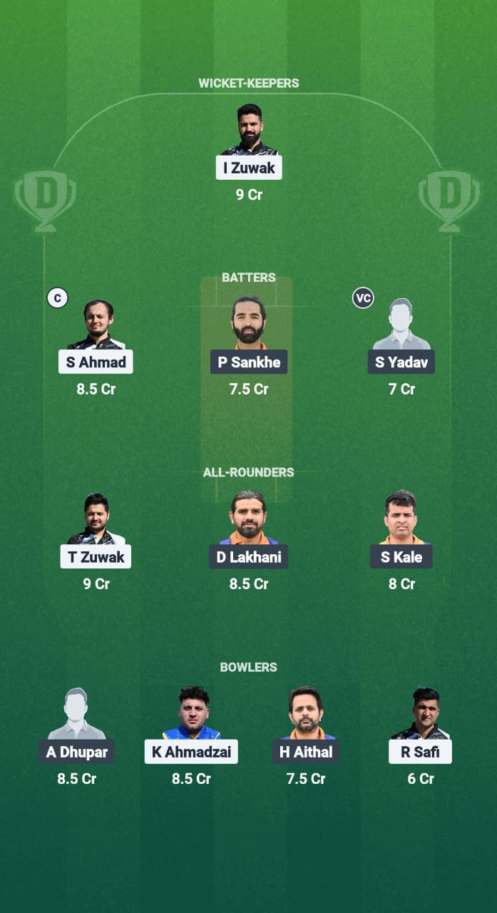 1000738175 HUD vs RPHX Dream11 Prediction Fantasy Cricket Tips Dream11 Team ECS T10 Stockholm 2025