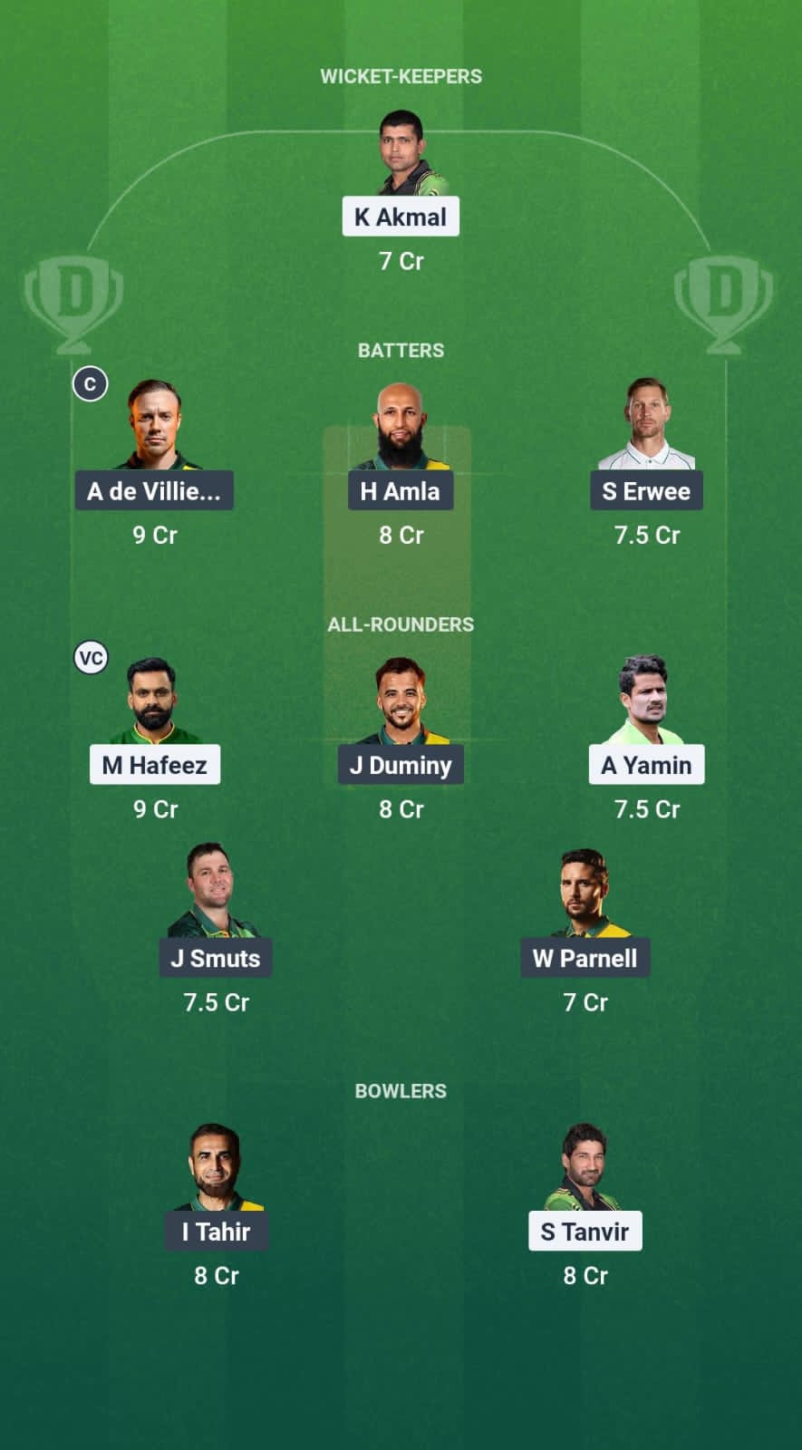 1000738364 PNC vs SAC Dream11 Prediction Fantasy Cricket Tips Dream11 Team World Championship of Legends T20 2025