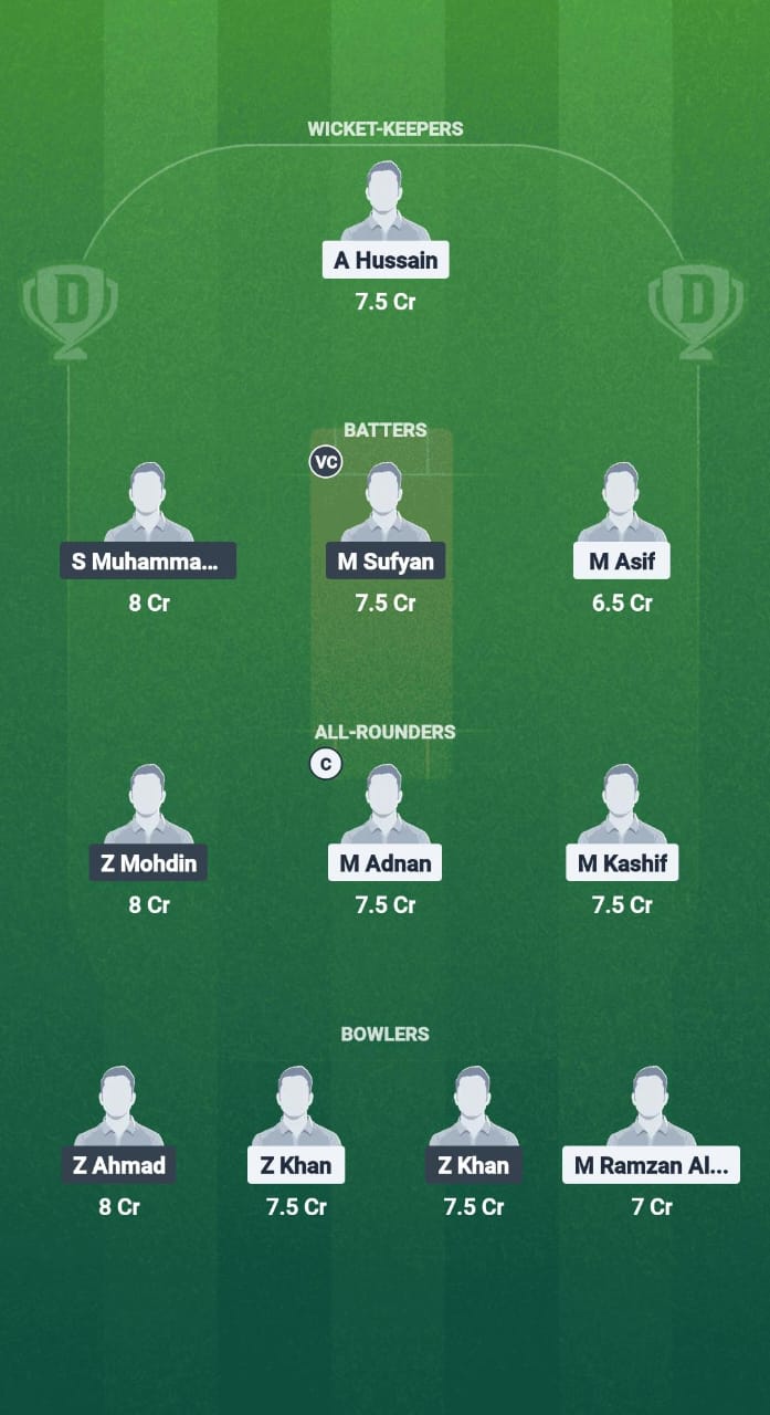 1000738398 SWC vs MBM Dream11 Prediction Fantasy Cricket Tips Dream11 Team Malaysia T10 Bash 2025