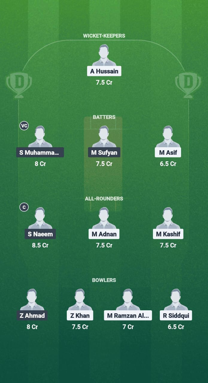 1000738401 SWC vs MBM Dream11 Prediction Fantasy Cricket Tips Dream11 Team Malaysia T10 Bash 2025