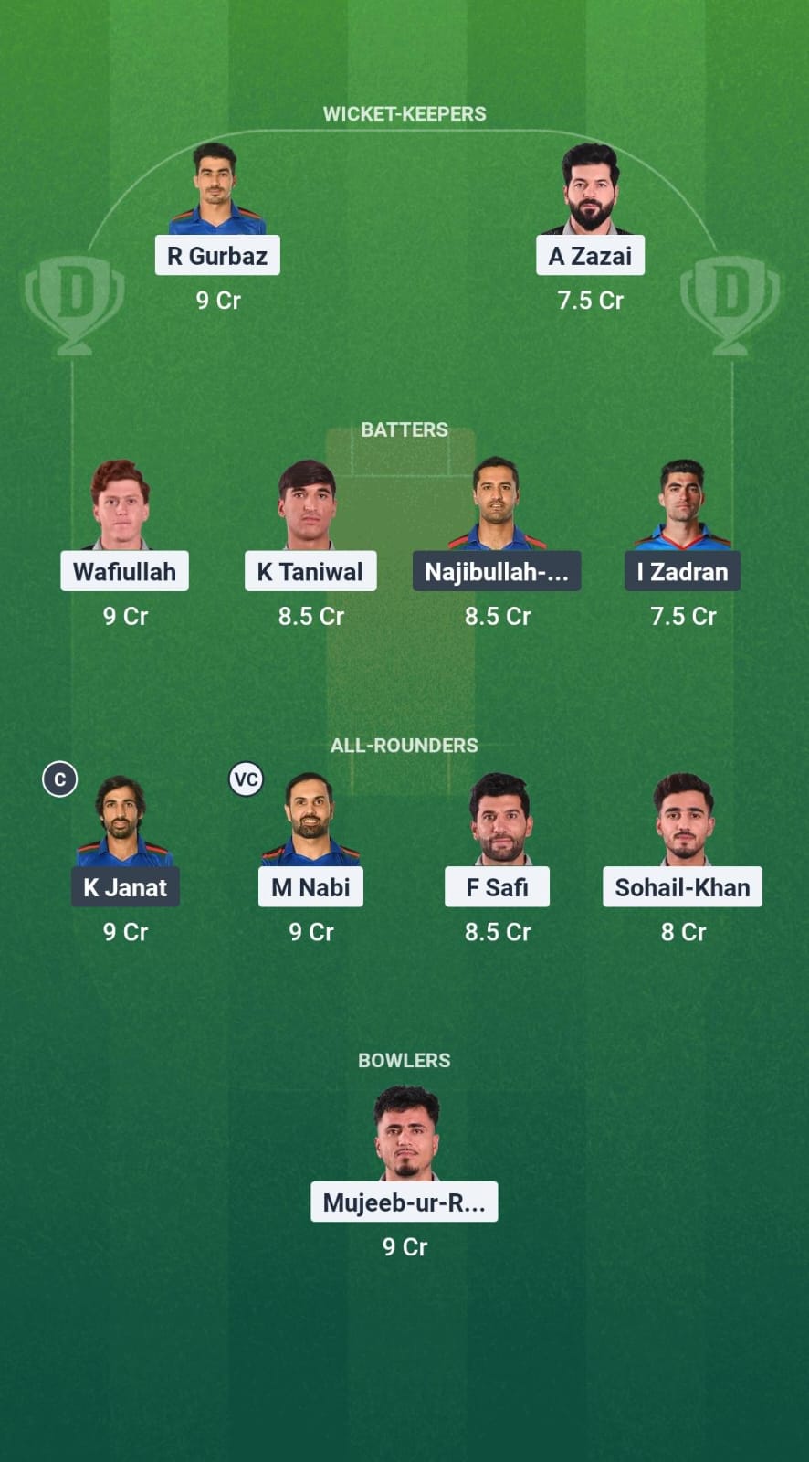 MAK vs BOS Dream11 Prediction Fantasy Cricket Tips Dream11 Team Afghanistan T20 Shpageeza Cricket League 2025