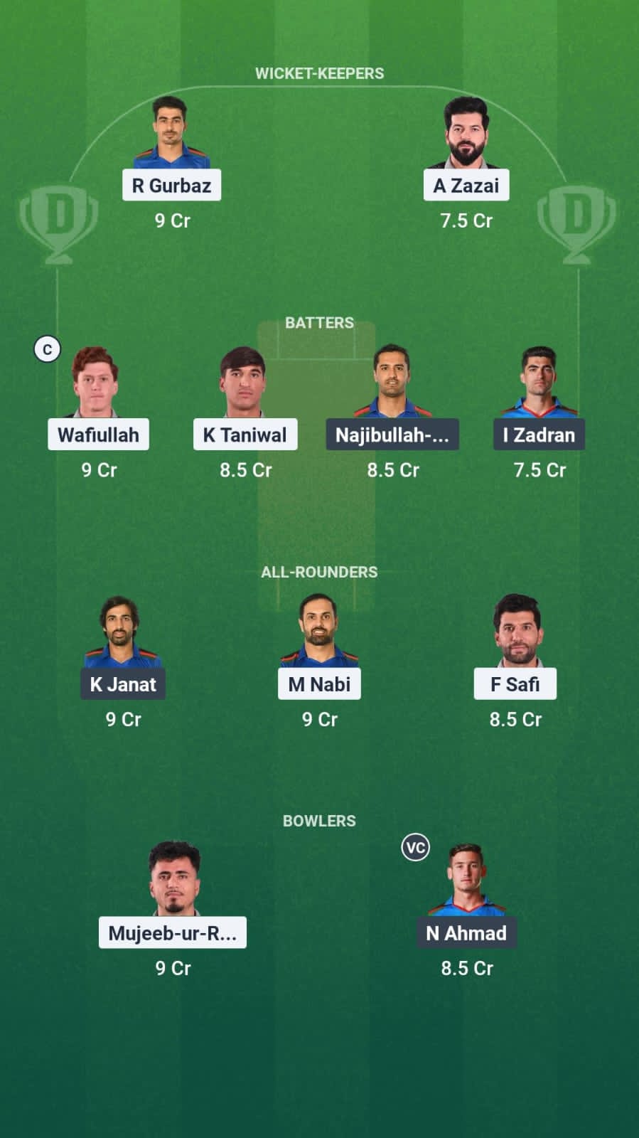 MAK vs BOS Dream11 Prediction Fantasy Cricket Tips Dream11 Team Afghanistan T20 Shpageeza Cricket League 2025