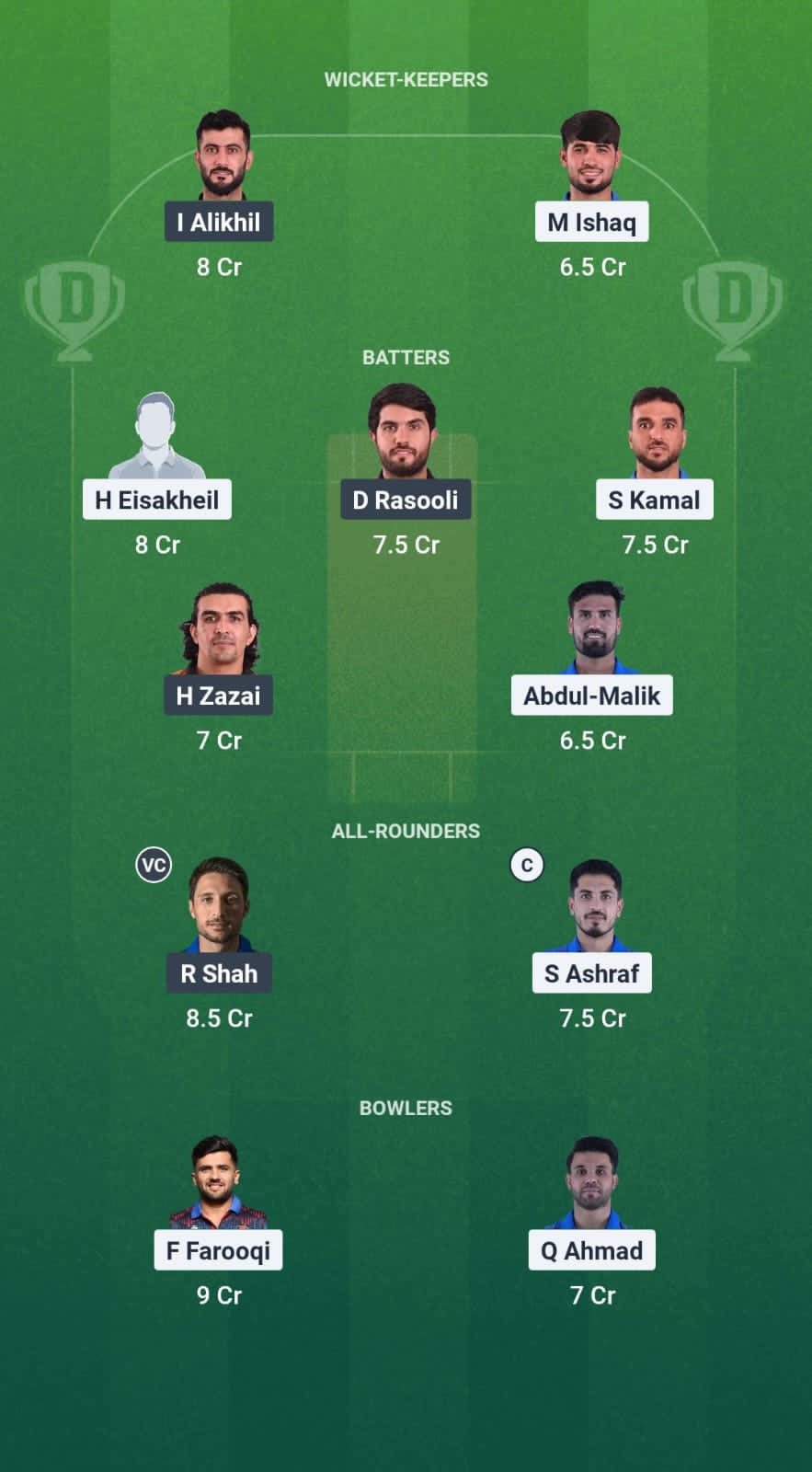 AM vs SG Dream11 Prediction Fantasy Cricket Tips Dream11 Team Afghanistan T20 Shpageeza Cricket League 2025