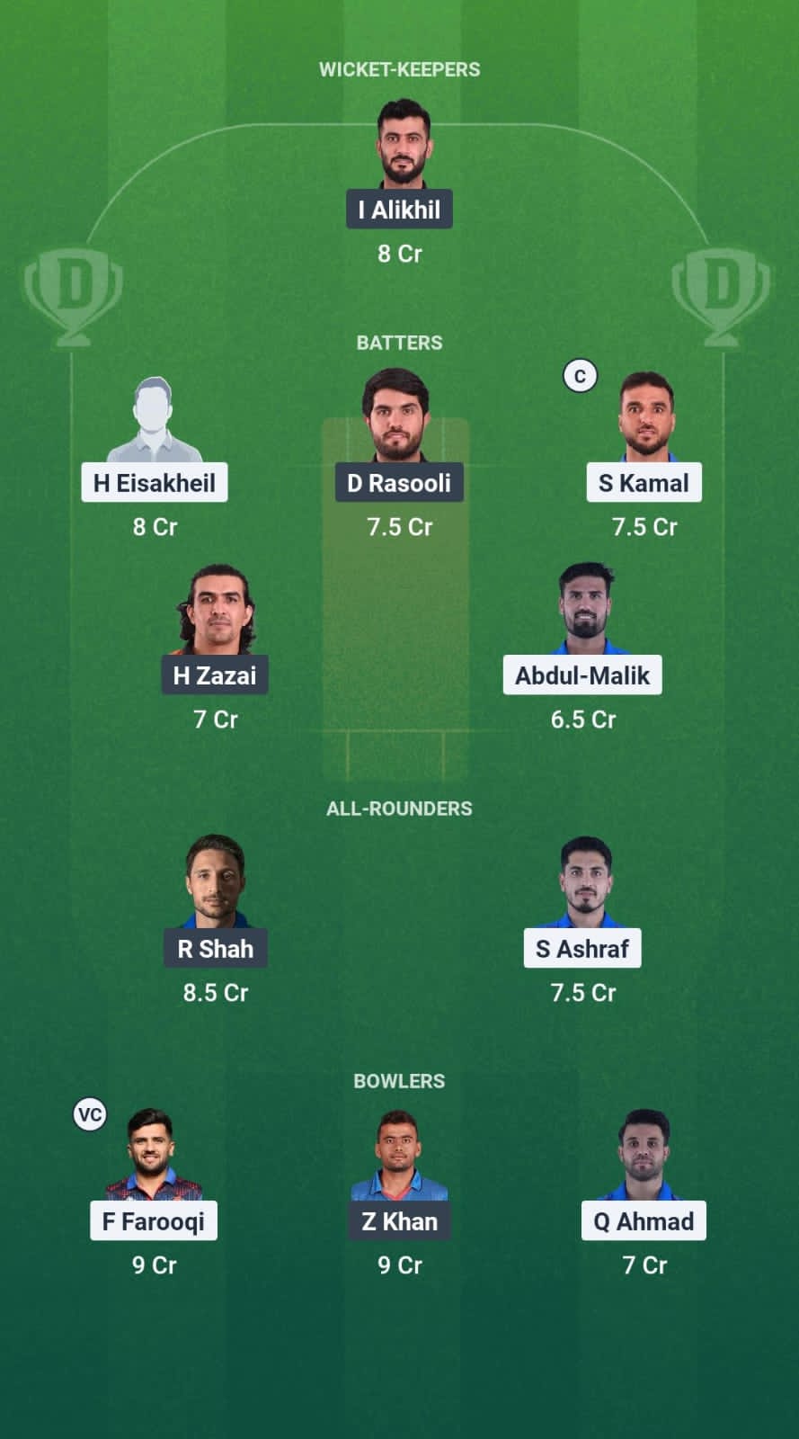 AM vs SG Dream11 Prediction Fantasy Cricket Tips Dream11 Team Afghanistan T20 Shpageeza Cricket League 2025
