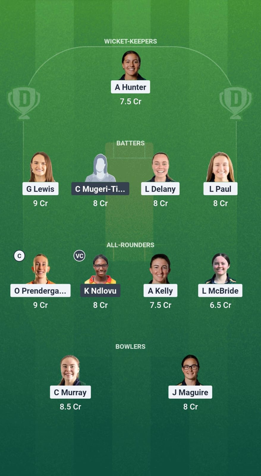 IR-W vs ZM-W Dream11 Prediction Fantasy Cricket Tips Dream11 Team Zimbabwe Women Tour of Ireland 2025