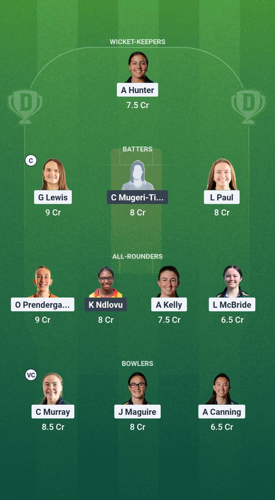 IR-W vs ZM-W Dream11 Prediction Fantasy Cricket Tips Dream11 Team Zimbabwe Women Tour of Ireland 2025