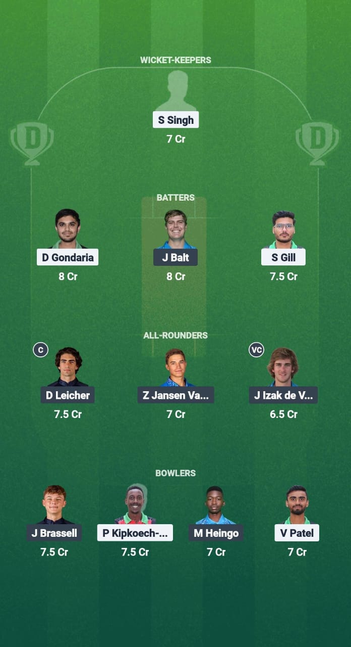 KEN vs NAM-A Dream11 Prediction Fantasy Cricket Tips Dream11 Team Pearl for Africa T20 2025