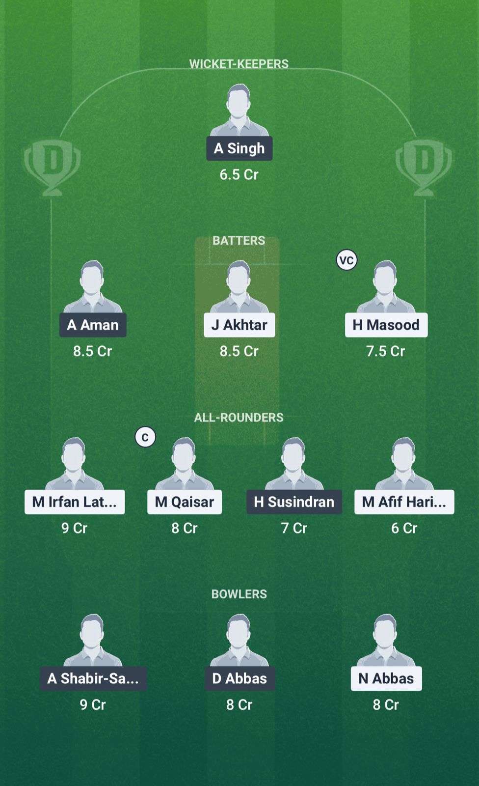 FRC vs KLG Dream11 Prediction Fantasy Cricket Tips Dream11 Team Malaysia T10 Bash 2025