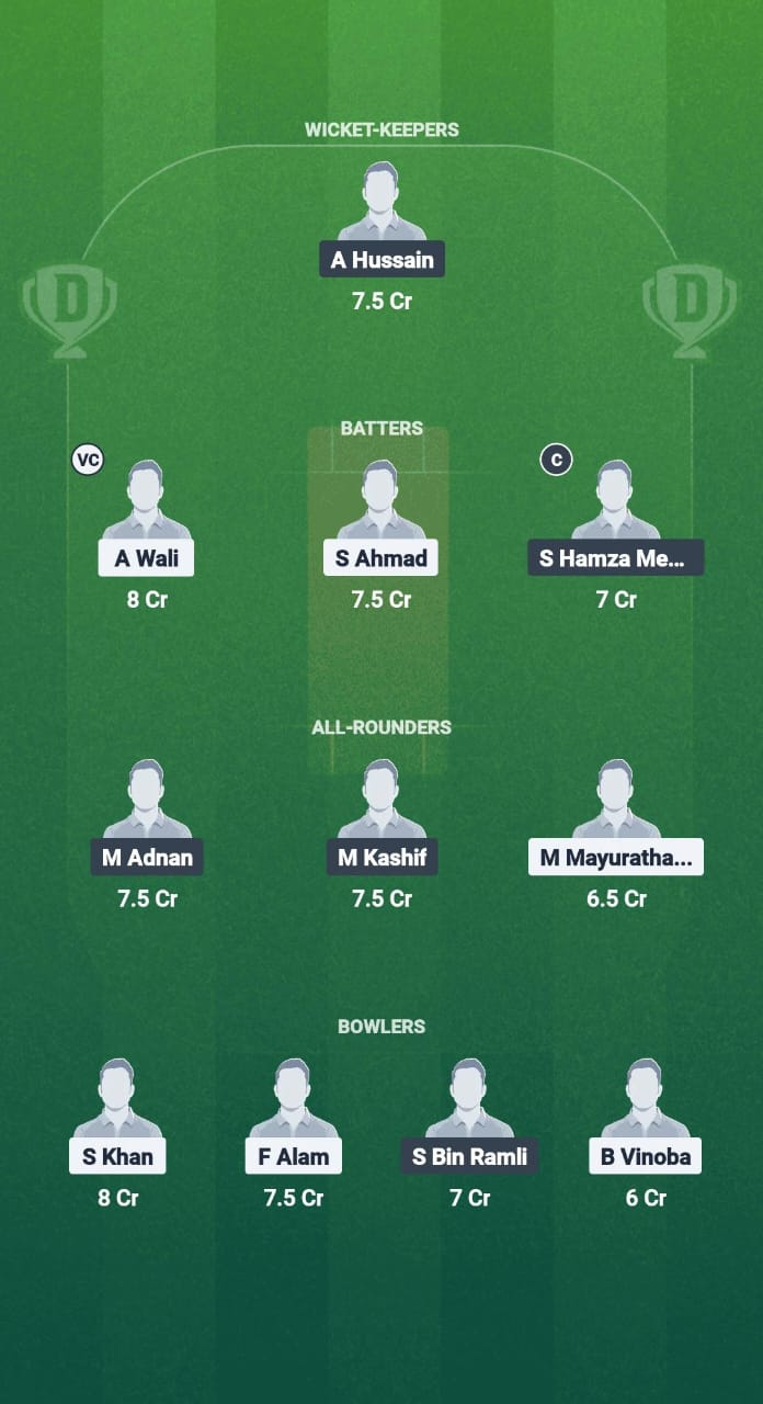 JBK vs SWC Dream11 Prediction Fantasy Cricket Tips Dream11 Team Malaysia T10 Bash 2025