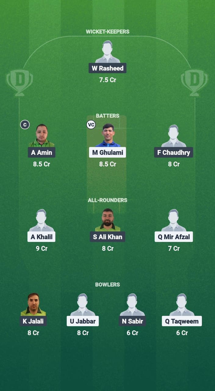 ALZ vs JCC Dream11 Prediction Fantasy Cricket Tips Dream11 Team ECS T10 Stockholm 2025