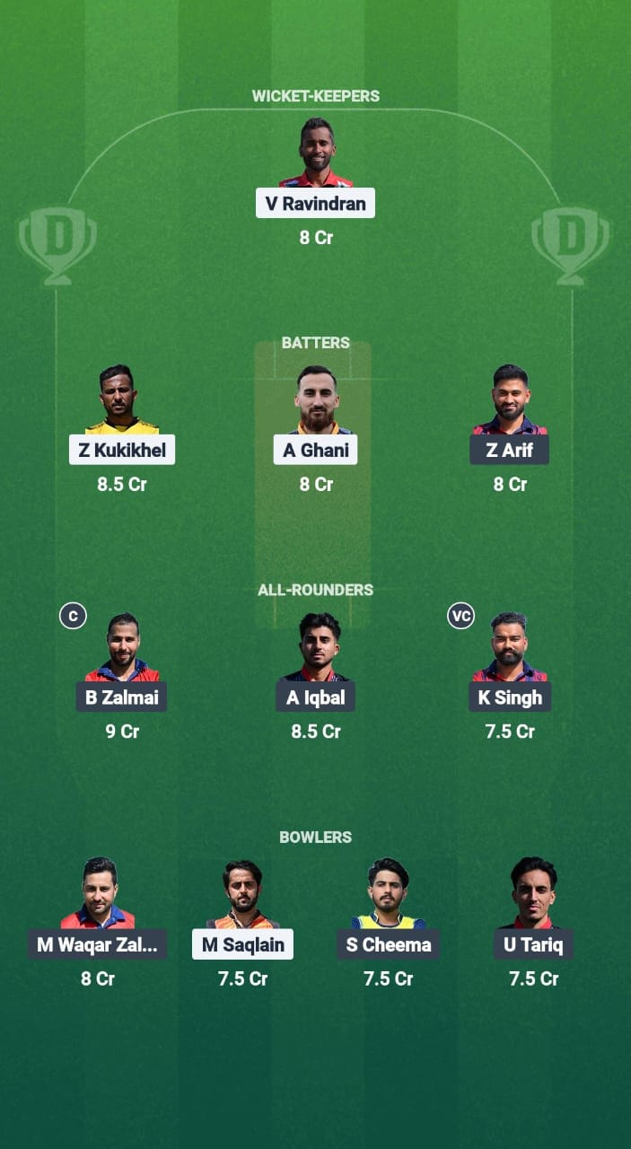 HUN vs AUT Dream11 Prediction Fantasy Cricket Tips Dream11 Team ECN T20 Budapest Cup 2025