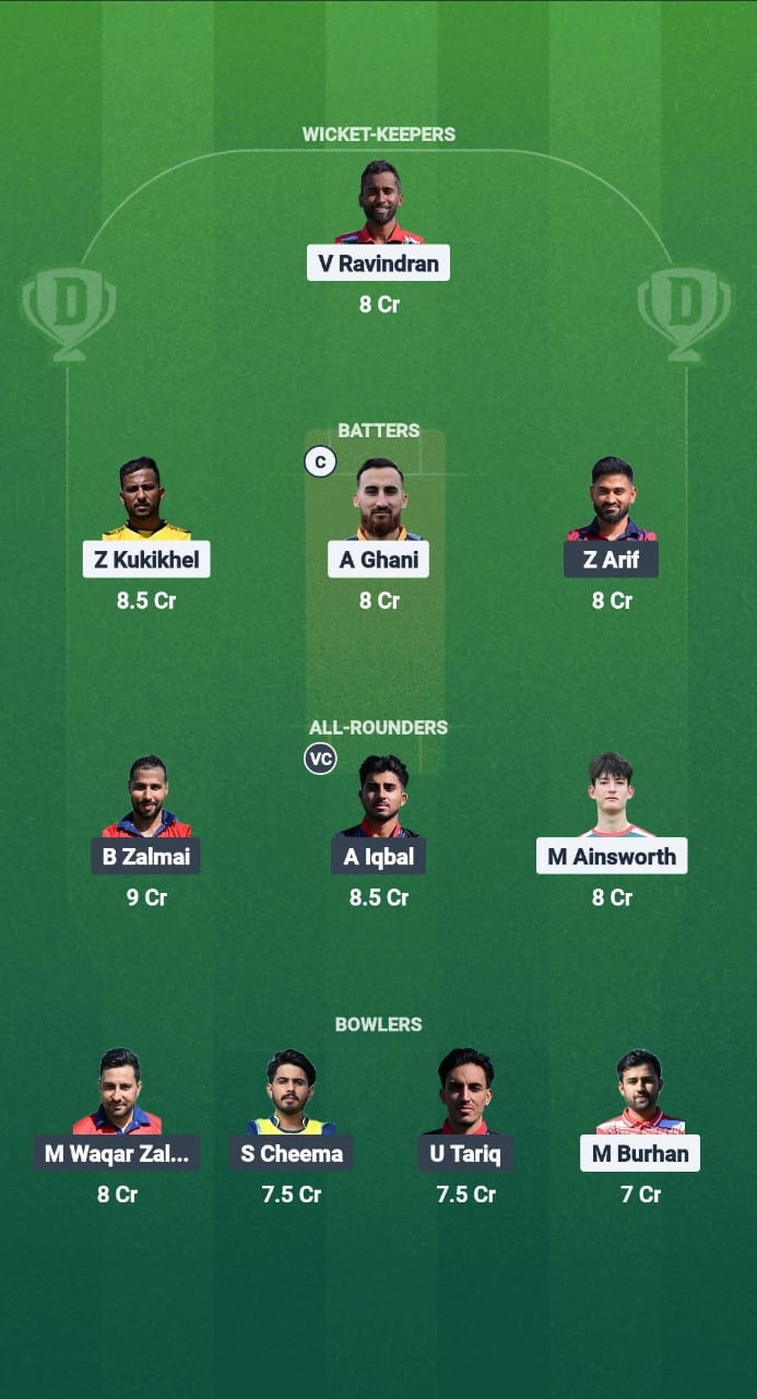 HUN vs AUT Dream11 Prediction Fantasy Cricket Tips Dream11 Team ECN T20 Budapest Cup 2025