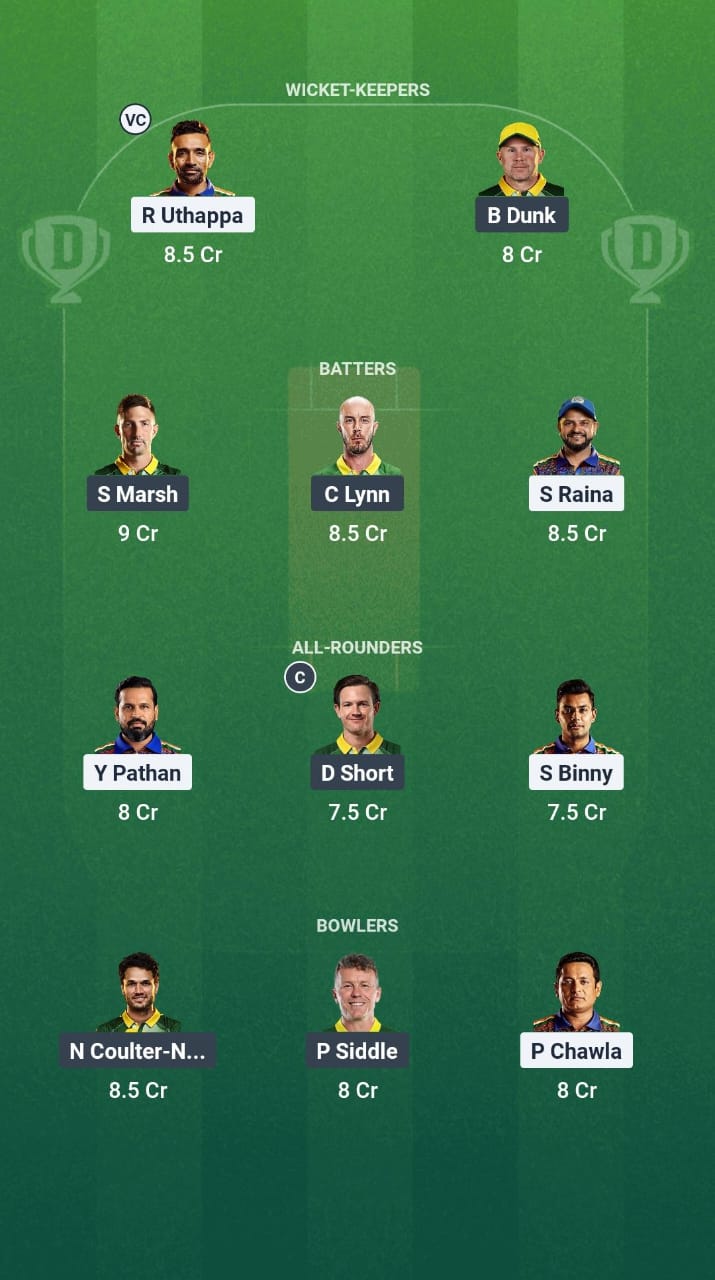 IAC vs AAC Dream11 Prediction Fantasy Cricket Tips Dream11 Team World Championship Of Legends T20 2025