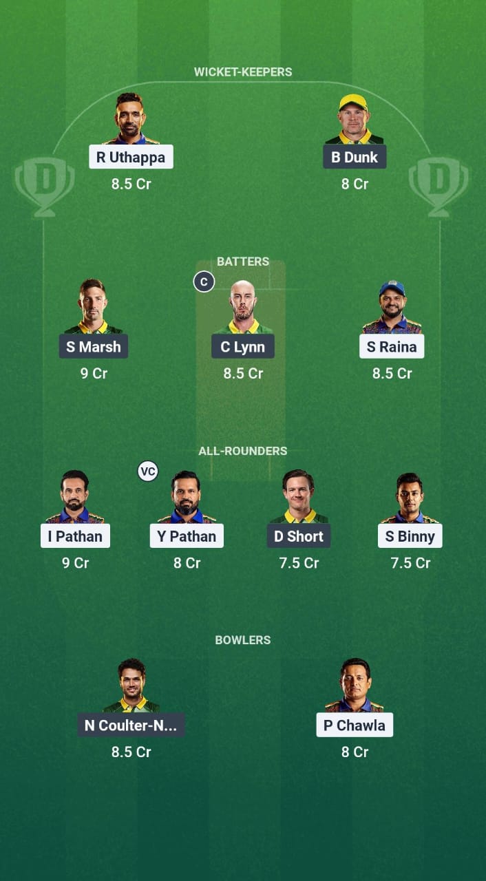 IAC vs AAC Dream11 Prediction Fantasy Cricket Tips Dream11 Team World Championship Of Legends T20 2025