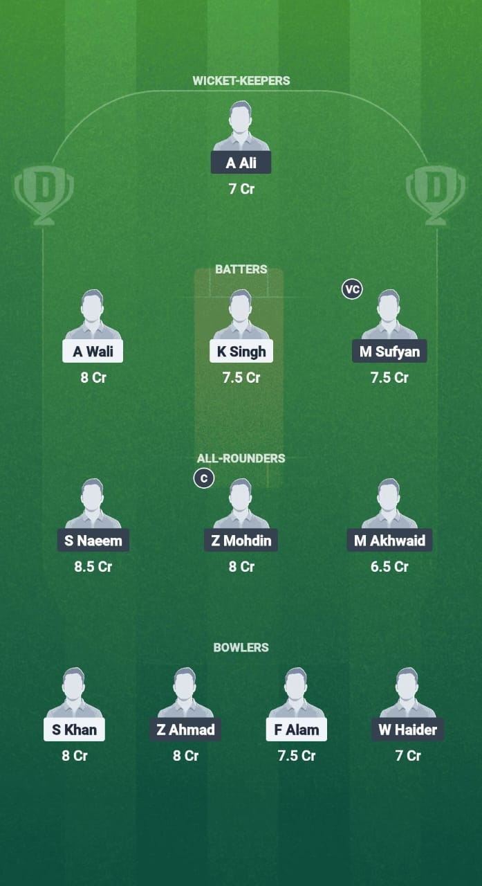 1000739691 JBK vs mbm Dream11 prediction Chicket Tips Dream11 Malaysia Team T10 Bash 2025