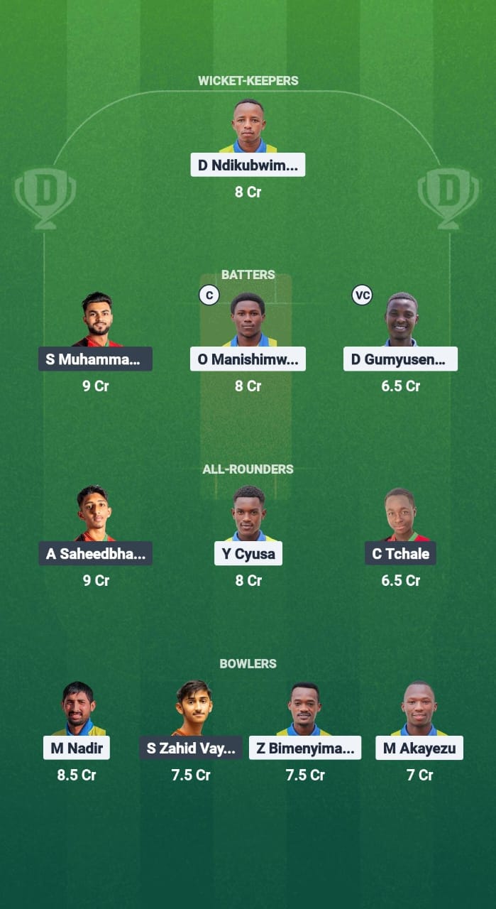 RWA vs MAW Dream11 Prediction Fantasy Cricket Tips Dream11 Team Rwanda T20I Tri-Series 2025