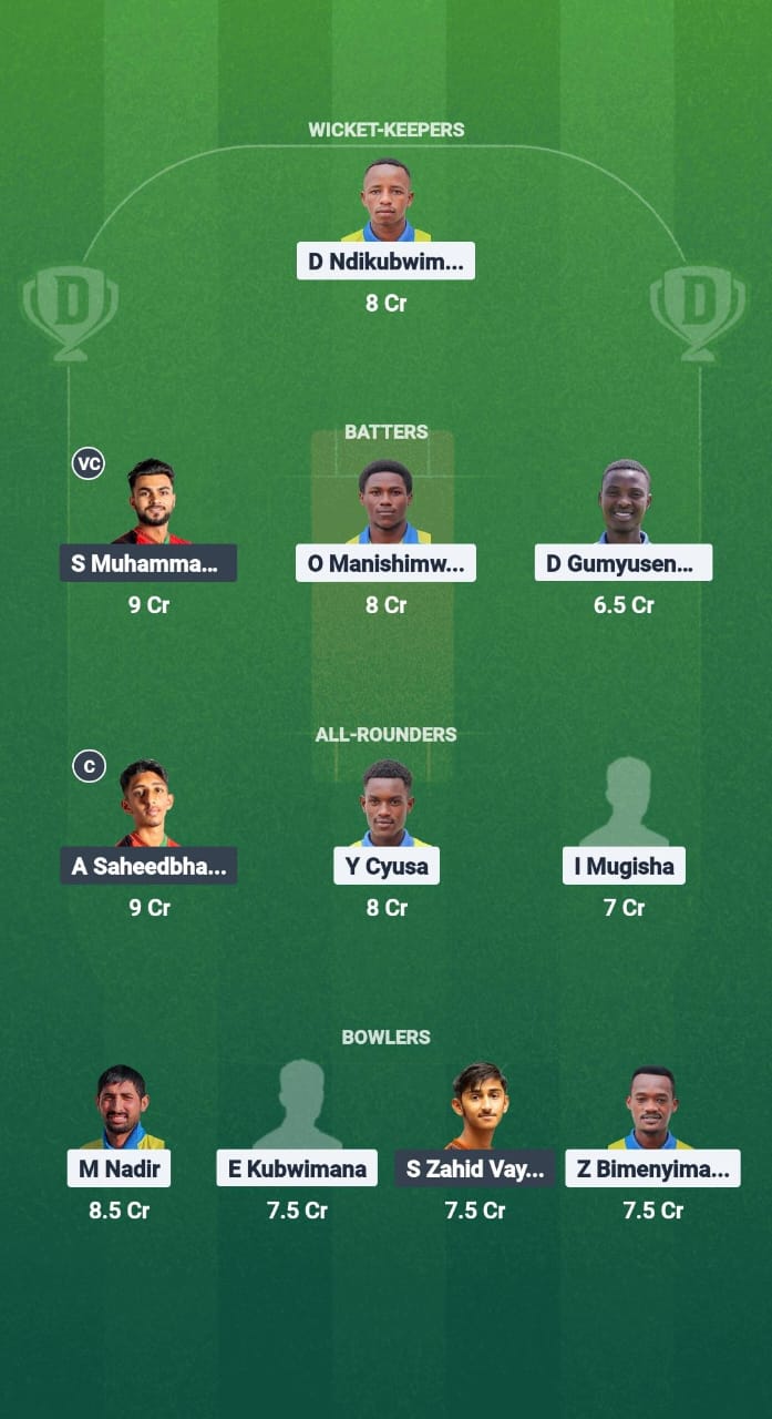 RWA vs MAW Dream11 Prediction Fantasy Cricket Tips Dream11 Team Rwanda T20I Tri-Series 2025
