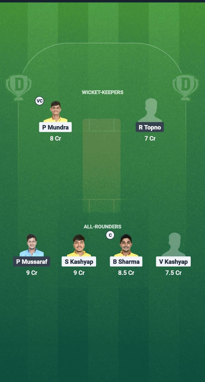 1000739767 GTC vs NYC Dream11 Prediction Fantasy Cricket Tips Dream11 Team Guwahati Sixes 2025