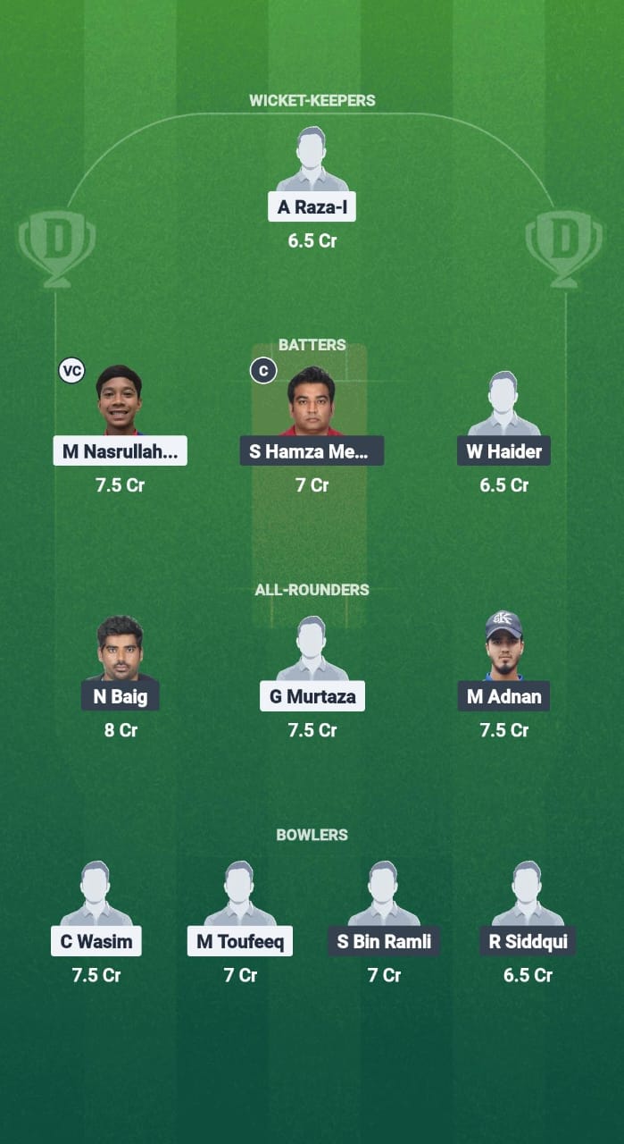 1000740155 MKP vs SWC Dream11 Prediction Fantasy Cricket Tips Dream11 Team Malaysia T10 Bash 2025