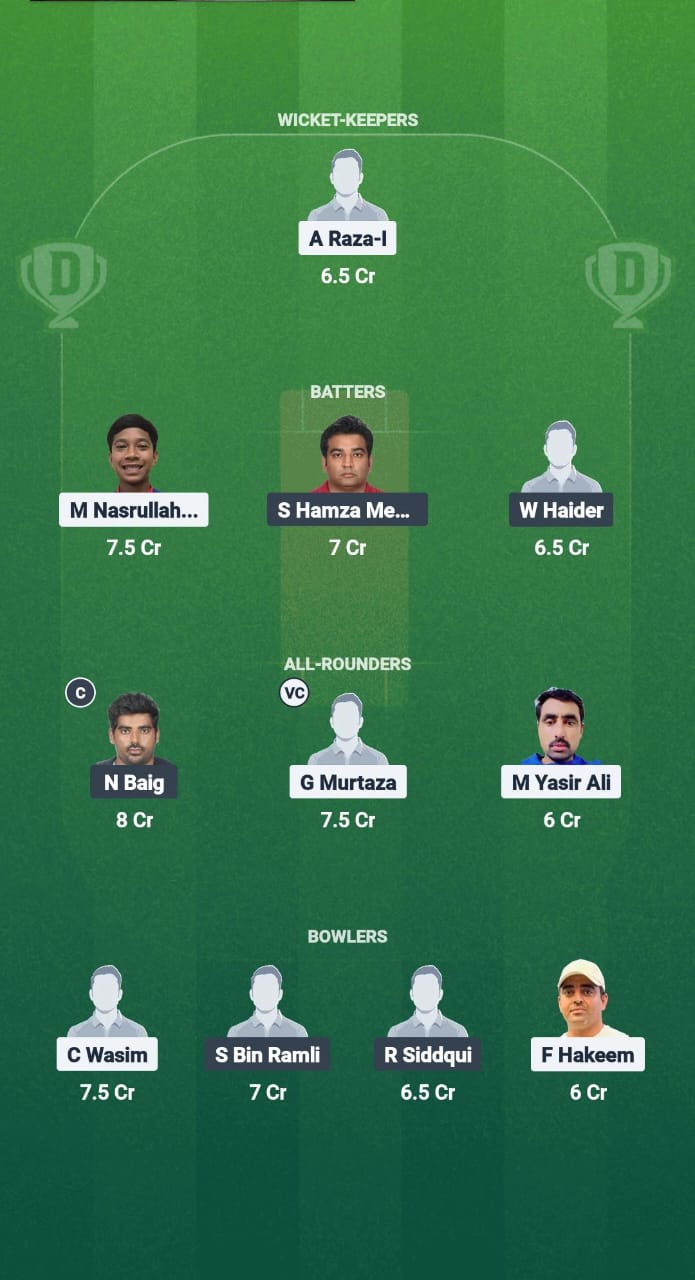 1000740158 MKP vs SWC Dream11 Prediction Fantasy Cricket Tips Dream11 Team Malaysia T10 Bash 2025