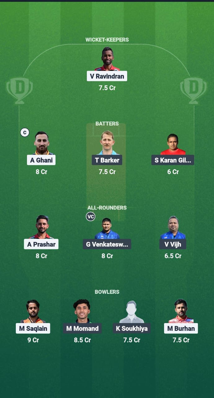 1000740231 HUN vs LUX Dream11 Prediction Fantasy Cricket Tips Dream11 Team ECN T20 Budapest Cup 2025