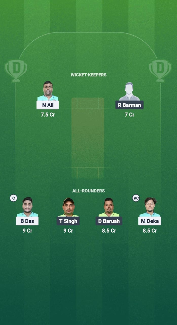 1000740234 NVR vs CCC Dream11 Prediction Fantasy Cricket Tips Dream11 Team Guwahati Sixes 2025