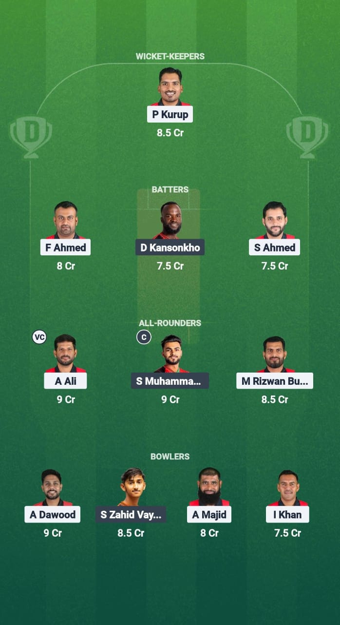 BAH vs MAW Dream11 Prediction Fantasy Cricket Tips Dream11 Team Rwanda T20I Tri-Series 2025