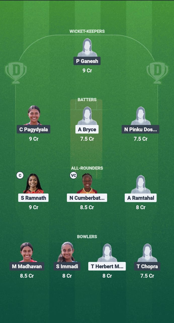 1000740600 WI-W vs USA-W Dream11 Prediction Fantasy Cricket Tips Dream11 Team USA Women U19 tour of West Indies 2025