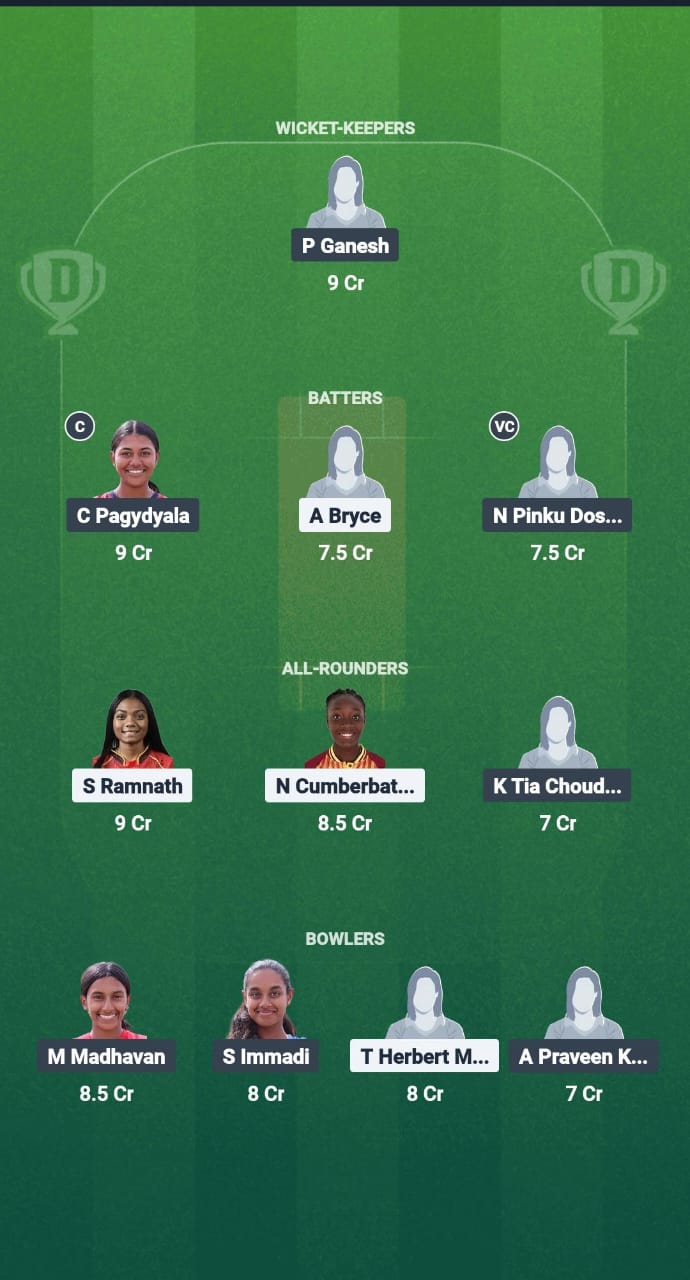 1000740603 WI-W vs USA-W Dream11 Prediction Fantasy Cricket Tips Dream11 Team USA Women U19 tour of West Indies 2025