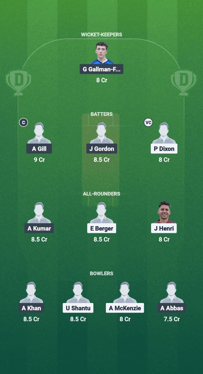 1000740705 TWI vs BST Dream11 Prediction Fantasy Cricket Tips Dream11 Team ECS T10 Wimbledon 2025