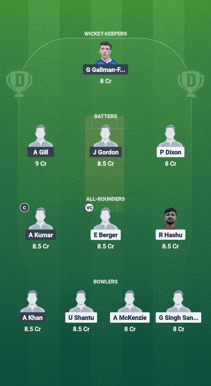 1000740708 TWI vs BST Dream11 Prediction Fantasy Cricket Tips Dream11 Team ECS T10 Wimbledon 2025